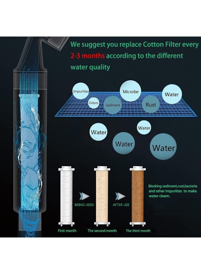 Beauenty Ionic Shower Head 3 Modes High Pressure Handheld Showerhead Water Saving Filtered Shower Head with PP Cotton Filter and Extra Filter Stones Easy Install - Image 4