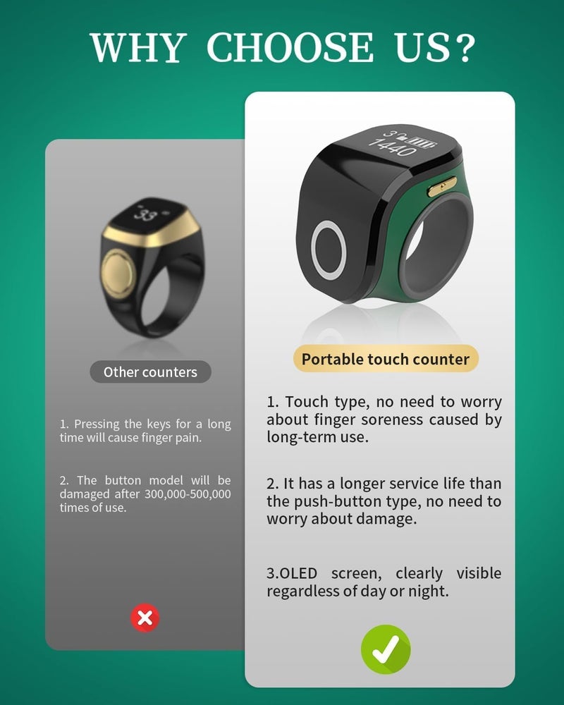 حلقة تسبيح حلقة زكر ذكية تسبيح مع مقعد أصابع سيليكون قابل للتعديل مناسبة للبالغين للصلاة (أسود) - Image 3