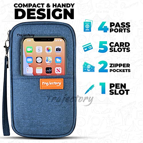 Trajectory Fabric Travel Passport and Card Holder and Wallet Organiser Case for Daily Use and International Trip for Men and Women in Blue - Image 2