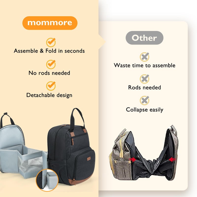 Mommore Diaper Best Diaper Bags 2021 Backpack MOMMORE Mommore