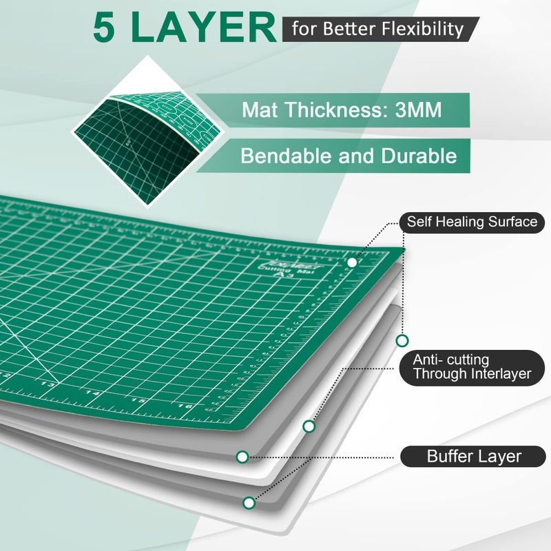 Idemeet Density-upgraded 24" x 36" Large Self Healing Sewing Mat, Idemeet Rotary Cutting Mat 5-Ply Cut Board for Crafts Hobby Project, Scale Size 24" x 36", A1, Green - Image 4