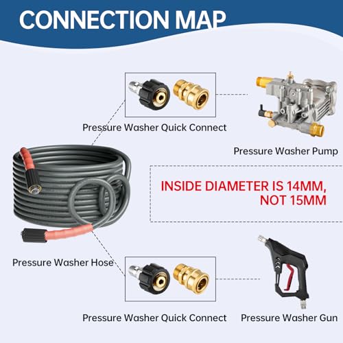 AURORA CAR Pressure Washer Adapter Set, Quick Connect Kit, M22 14mm to 3/8 Inch Quick Connect Pressure Washer Hose Adapter - Image 5