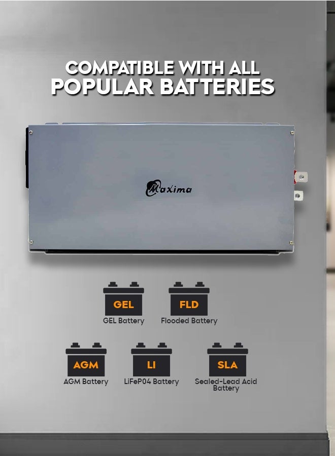 Maxima Pure Sine Wave Solar Inverter 48V/2500W | Heavy-Duty Solar Inverter with LCD Display & Dual AC Output, Commercial Off-Grid Systems - Image 2