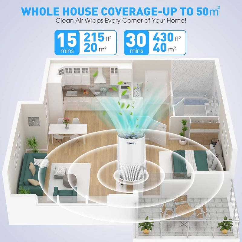 PINREK Air Purifier for Home Large Room - Covers 80m², 24dB Quiet Air Cleaner with H13 HEPA Filter, Remove 99.97% Allergies Dust Pollen Odor Dander(P600) - Image 4
