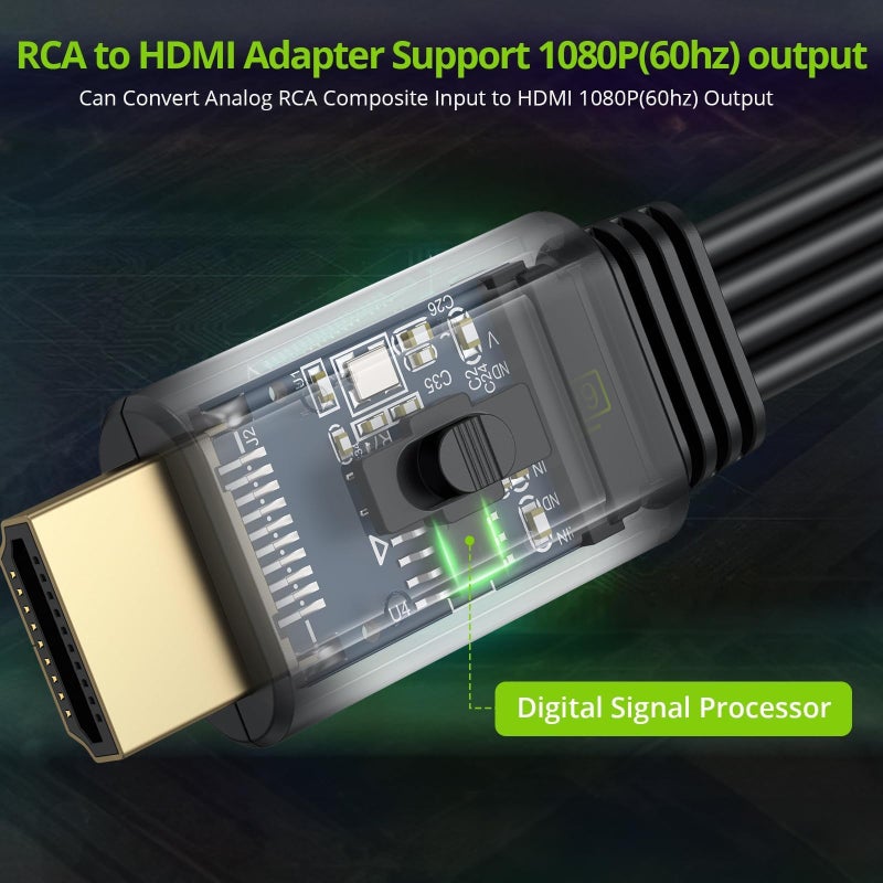 LiNKFOR RCA to HDMI Converter, 1080P AV to HDMI Converter, 16:9/4:3 Conversion Mini Composite CVBS Audio Video Adapter Supports PAL/NTSC for Wii/PS1/PS2/N64 (Male) - Image 2