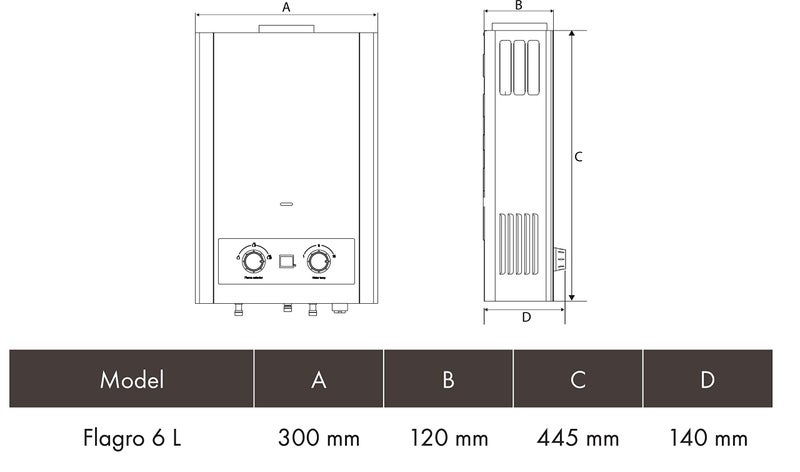 Havells Flagro 6 Litre Instant LPG Water Heater (White) - Image 3
