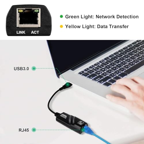 DuHeSin USB Ethernet Adapter, USB 3.0 to 10/100 Gigabit Ethernet LAN Network Adapter, RJ45 Ethernet Adapter for MacBook, PC, Desktop, Laptop with Windows 10/8/7, Linux, Mac OS AE-770UG - Image 3