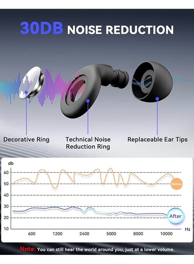 ماسكابوني Portable and Convenient: Each set of sleeping ear plugs comes with a delicate storage box, whether you're traveling, attending a concert, or relaxing at home, you can enjoy the quiet at any time, earplugs can be easily tucked into your pocket or bag and used at any time. - Image 3