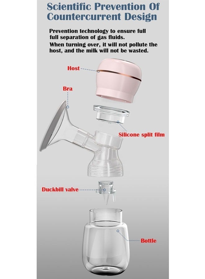 ZCM-HAPPY Portable Electric Breast Pump – Efficient Breastfeeding Pump for On-the-Go Moms – Manual and Electric Options for Easy Milk Expression – Comfortable and Convenient Breast Milk Pump - Image 2