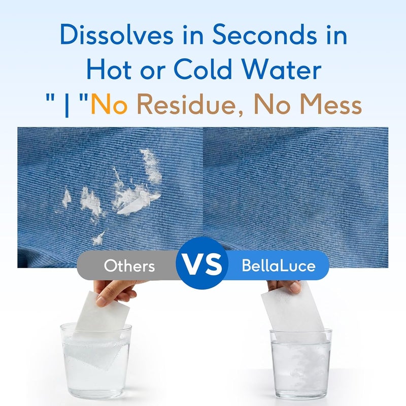 Bellaluce Laundry Detergent Sheets, 240 Loads, Lavender, Travel & Home Essentials - Image 3