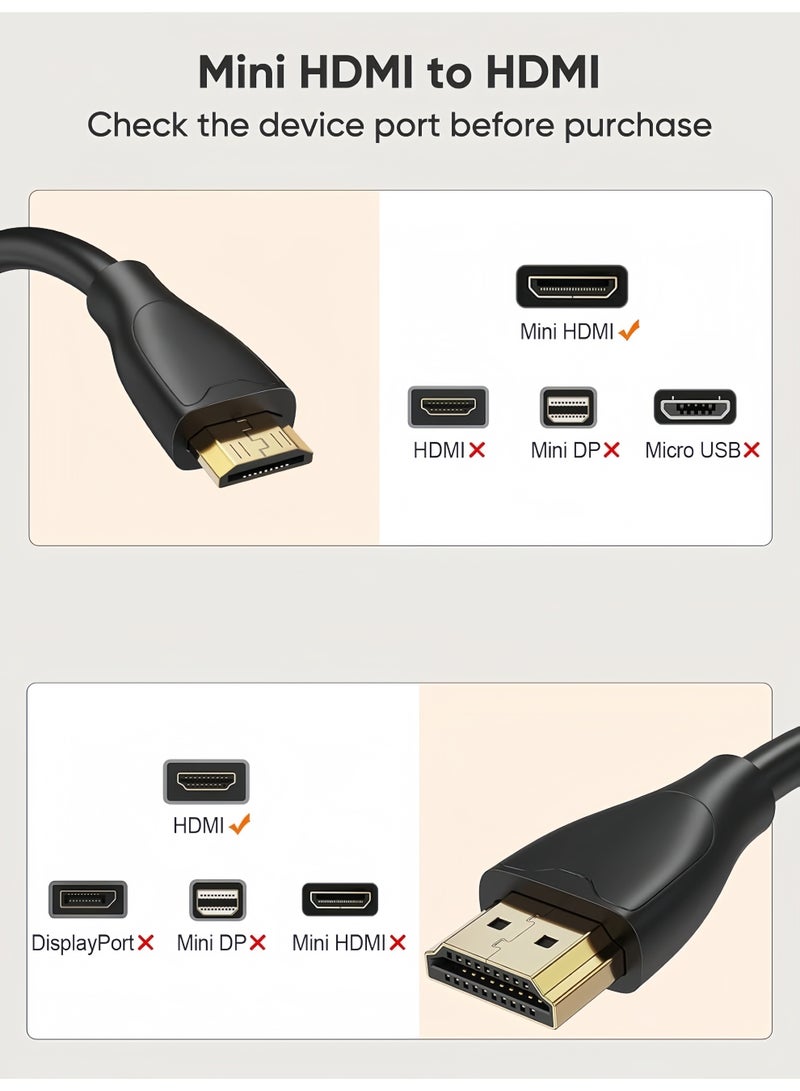 Angola Panda 1.5M HDMI To Mini HDMI Cable Black,High Speed 4K 60Hz HDMI Adapter Male to Male, Compatible with Camera, Camcorder, Laptops, Graphics Card, HDTV, Tablet, EOS RP/EOS 7D Mark II/XA40 - Image 2