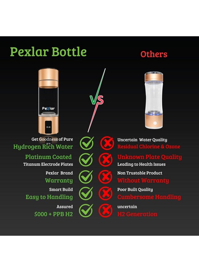 Pexlar HYDROGEN WATER Bottle |SPE-PEM Technology|1 Year Warranty| Platinum Titanium plates |Inhallation Feature| No Chlorine No Ozone Mixing| H2 > 5000 PPB | -ORP -750 mv| Purity 99.9% H2 | Health Benefit - Image 2