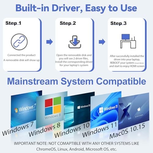 Herfair USB to HDMI Adapter [1080P Full HD, Built-in Driver] HDMI Adapter for Laptop to Monitor USB 3.0 to TV Screen Converter for MacOS/Windows 11/10/8.1/8/7 Computers Desktops PC MacBook - Image 2