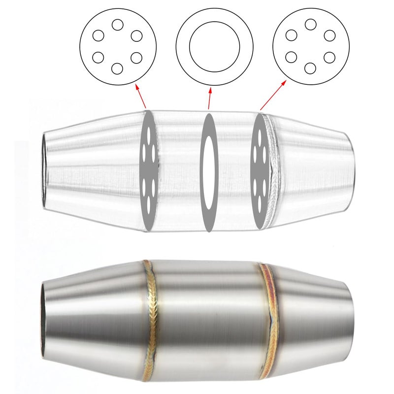 Exhaust Pipe Resonator Baffle Muffler DB Killer Quiet Mid Pipe Expansion Chamber Silencer Noise Eliminator Deadener for Motorcycle ATV UTV Go Kart A