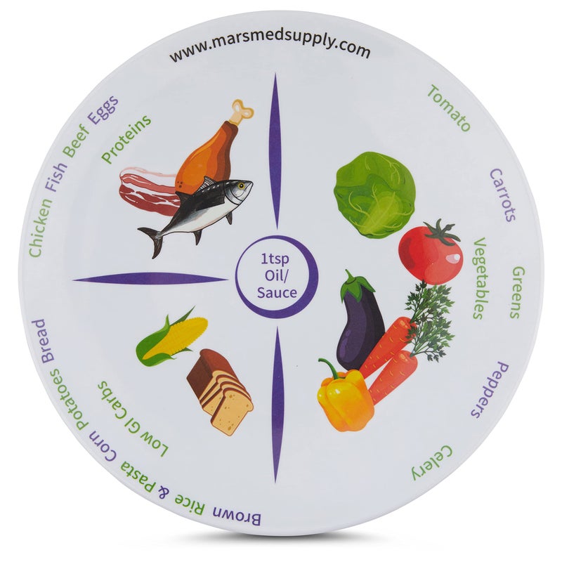 مارس ويلنس 2 عبوة 10 طبق للتحكم في الحصص طريقة MyPlate المثبتة لبناء وجبة متوازنة التحكم في الحصص وفقدان الوزن أطباق العشاء