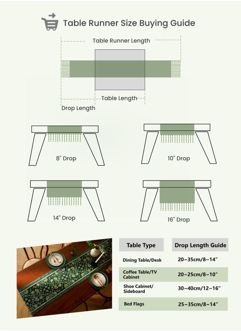 Generic American Retro Tassel Table Runner 71Inches Green Branch, Rustic Farmhouse Fall for Kitchen Dining Table Decoration,Home Decor, Coffee Table Decor,Home Party Decor, Wedding Decor,Chenille Fabric, Good Drape, Thick, Soft, Wear-Resistant ,Durable, Machine Washable,No wrinkles,No Shrinkage.  (35*180cm/14*71"Tassel included)  - Image 5