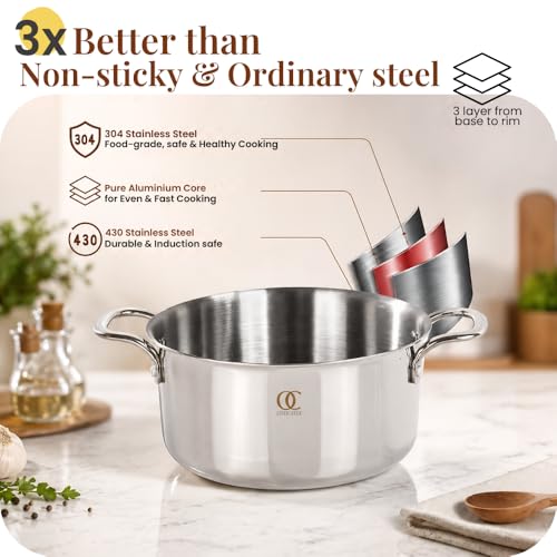 Omichef Triply Stainless Steel Biryani Pot/Handi with Lid, 24 cm (6 Litre), Induction Bottom, Heavy Bottom Tri-Ply Cookware, ISI Certified, 5 Years Warranty - Image 2