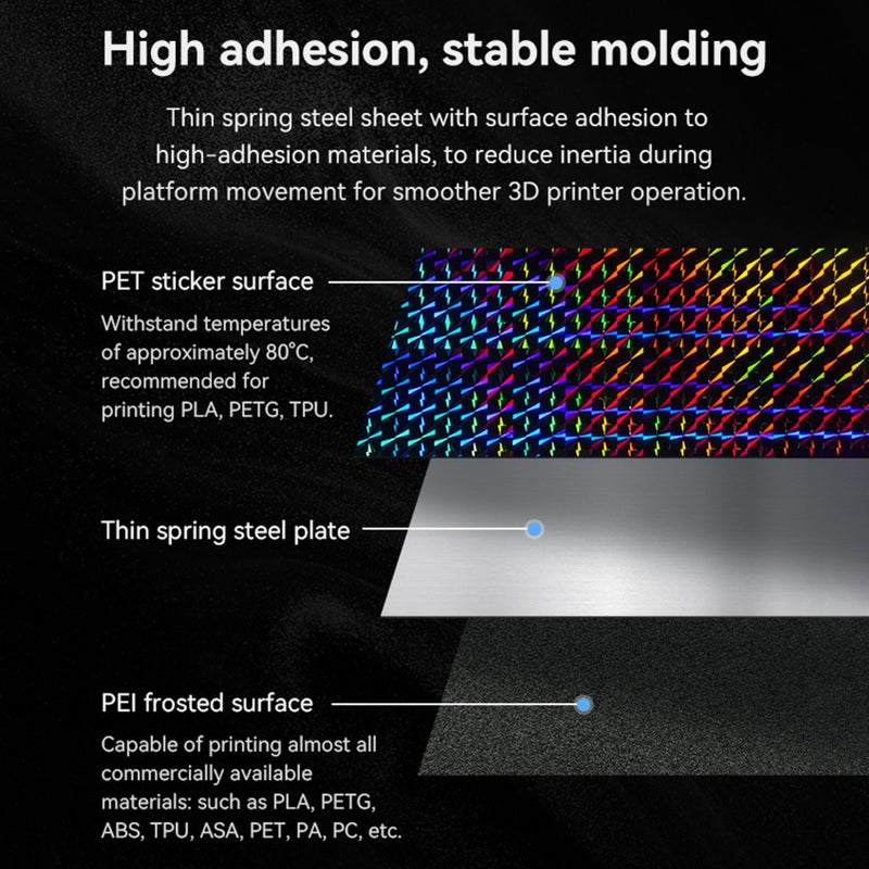 Creality Build Plate Glossy PET + Coated PEI Bed Sheet PET "Phantom" Platform Board Spring Steel Sheet for Ender-3 S1/Ender-3 S1   Pro/Ender-5 S1/Ender-3 V3/Ender-3 V3 SE/Ender-3 V3 KE - Without - Image 2