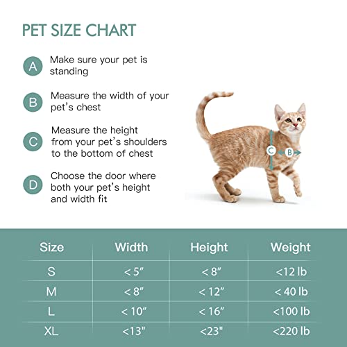 Baboni Pet Door for Wall, Steel Frame and Telescoping Tunnel, Aluminum Lock, Double Flap Dog Door and Cat Door, Strong and Durable (Pets Up to 12 Lb) -Small - Image 4