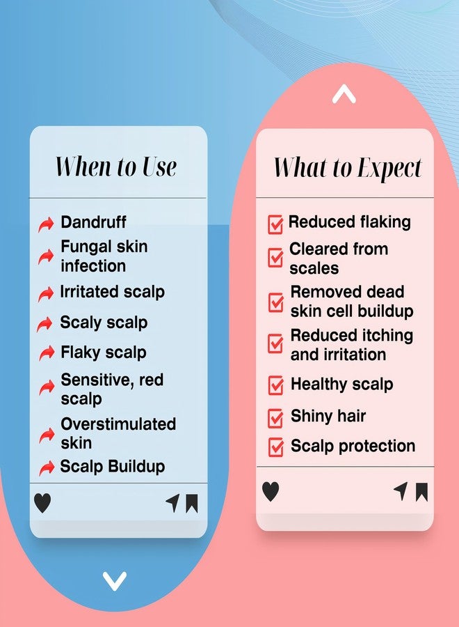 Mediceuticals X-Folate Shampoo Anti Dandruff Shampoo for Women and Men - Persistent Dandruff Control - For Scaly, Flaky Scalp and Scalp Buildup - Reduces Itching - 8.45 oz/ 250ml - Image 3