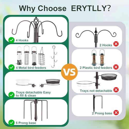 ERYTLLY Bird Feeding Station Kit Pole Wild Bird Feeder Hanging Planter Hanger Multi Feeder Hanging with Metal Suet Feeder Bird Bath for Attracting Wild Birds - Image 4