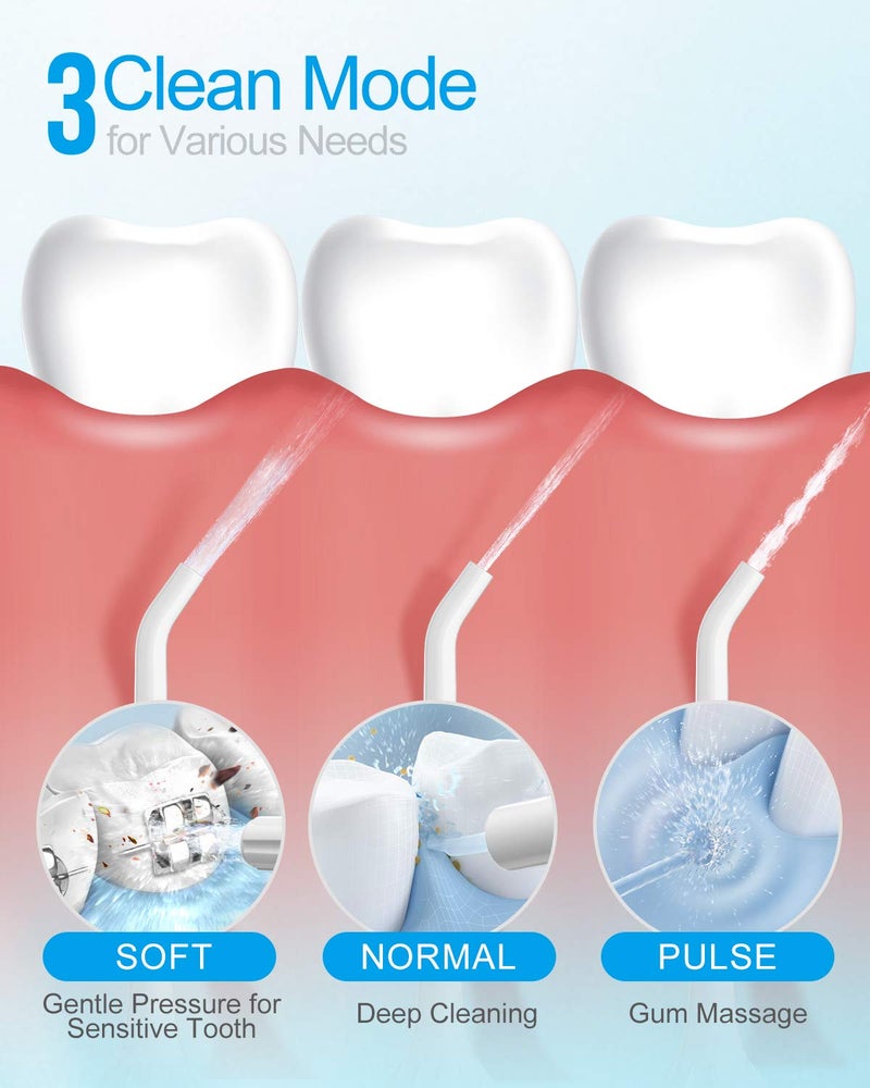Nicefeel Cordless and Rechargeable Water Flosser - 300ML Water Tank Oral Irrigator, 4 Jet Tips, 3 Pressure Modes - IPX7 Waterproof and Travel Friendly for Dental Care Black - Image 3