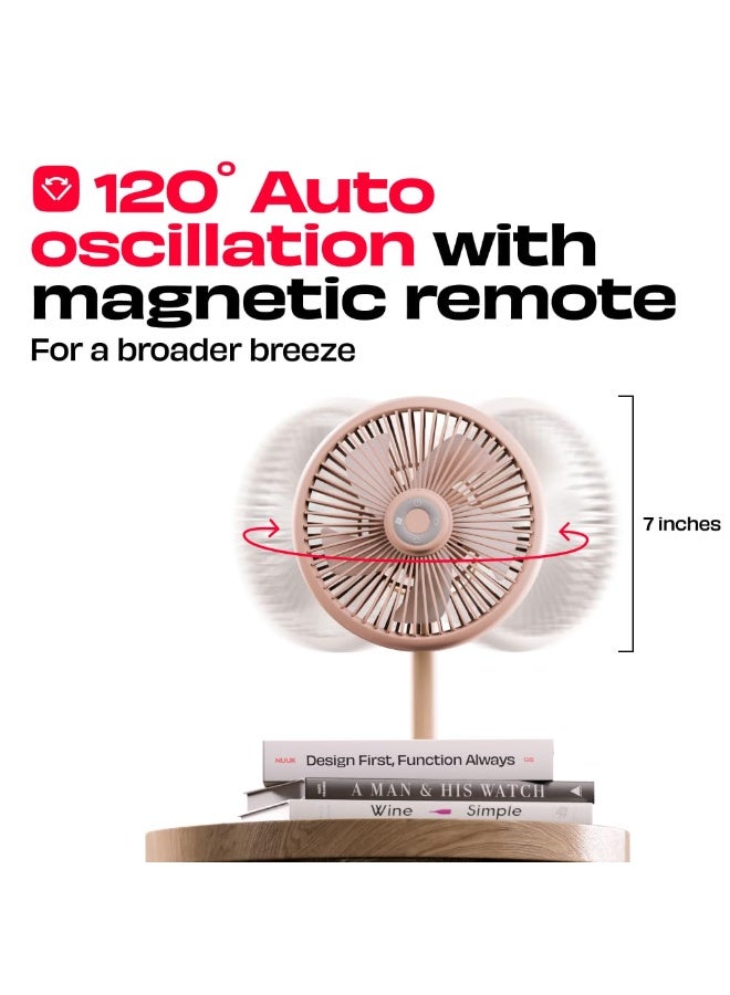 NUUK LIT v2 Cordless & Rechargeable 7 Inch Table Fan with Night Light & Remote Control | Auto Oscillation with 4 Wind Modes | BLDC Fan with Up To 17 Hour Run Time | Portable Table Fan for Home, Office - Image 4