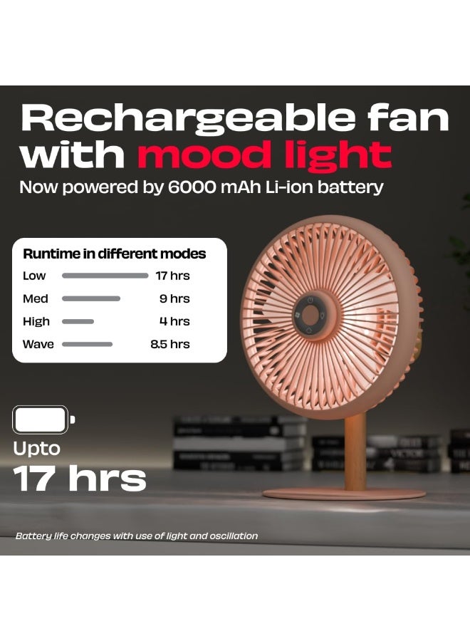 NUUK LIT v2 Cordless & Rechargeable 7 Inch Table Fan with Night Light & Remote Control | Auto Oscillation with 4 Wind Modes | BLDC Fan with Up To 17 Hour Run Time | Portable Table Fan for Home, Office - Image 3