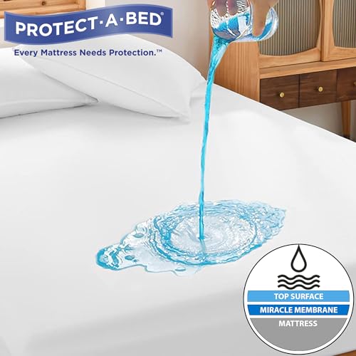 Protect-A-Bed حامي مرتبة Protect-A-Bed الأساسي المقاوم للماء، حجم كامل - Image 2