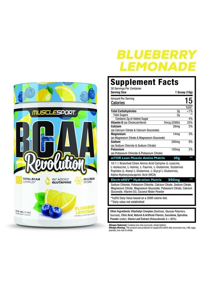 MUSCLESPORT BCAA Revolution Amino Acid Powder Supplement for Men & Women - Intra Workout Training Complex - Recovery Supplement… (Strawberry Daiquiri, 30 Servings) - Image 2