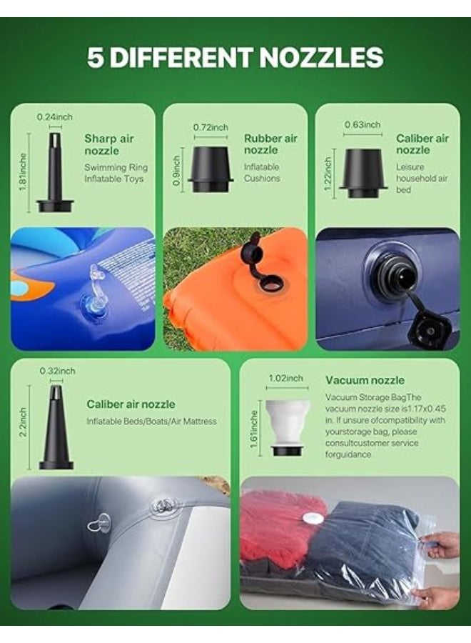 Cordless Electric Vacuum Pump for Storage Bags, Portable Rechargeable Air Pump for Compression Clothes, Travel Vacuum Seal Bag Pump, Inflate/Deflate Pool Floats - Image 3