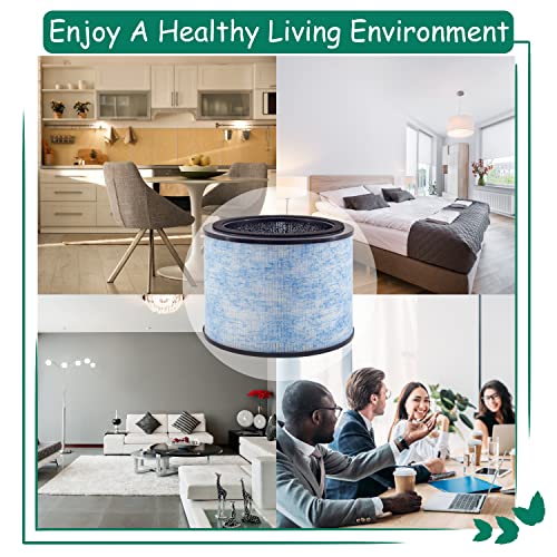Asheviller AP200 Filter Replacement, Compatible with Instant® AP200 Air Purifier, H13 Grade True HEPA and Activated Carbon Filters, Compare to F200 Filter,2 Pack - Image 4