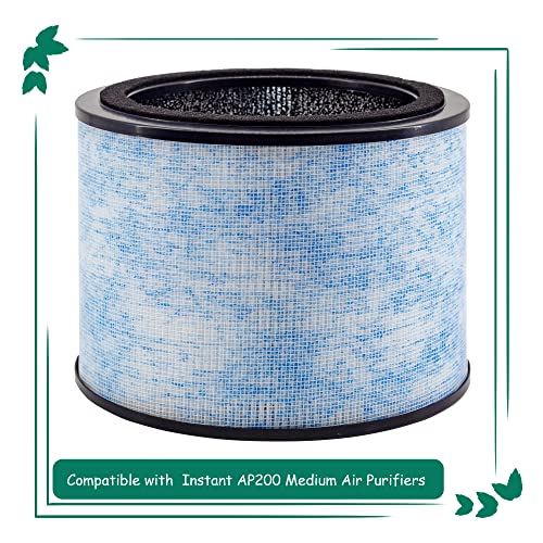 Asheviller AP200 Filter Replacement, Compatible with Instant® AP200 Air Purifier, H13 Grade True HEPA and Activated Carbon Filters, Compare to F200 Filter,2 Pack - Image 2