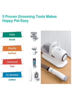 HOCC HOCC P1 Pro Pet Grooming Kit & Vacuum Suction 99% Pet Hair, Professional Grooming Clippers with 5 Proven Grooming Tools for Dogs Cats and Other Animals  - Image 2