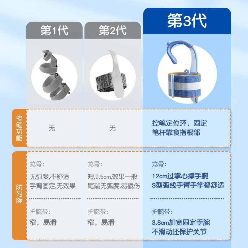 Cat Prince Student Holding Pen Hook Wrist Corrector Writing Posture Anti-Inner Hook Holder Pen Control Corrector - Image 3