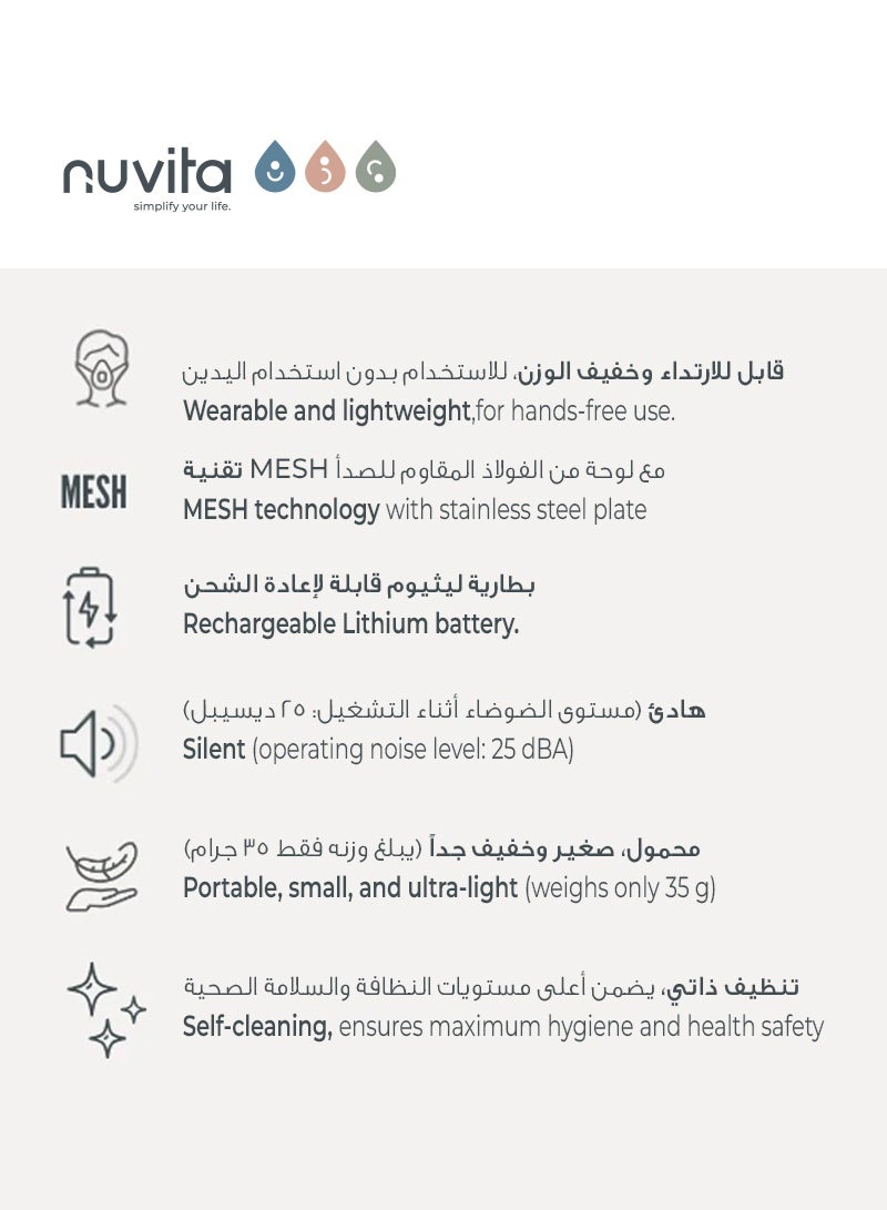 نوفيتا جهاز الاستنشاق القابل للارتداء بتقنية MESH | علاج تنفسي بدون يدين | سريع وهادئ | بطارية ليثيوم قابلة لإعادة الشحن | يشمل أقنعة وفم وحقيبة حمل | وظيفة التنظيف الذاتي - Image 3