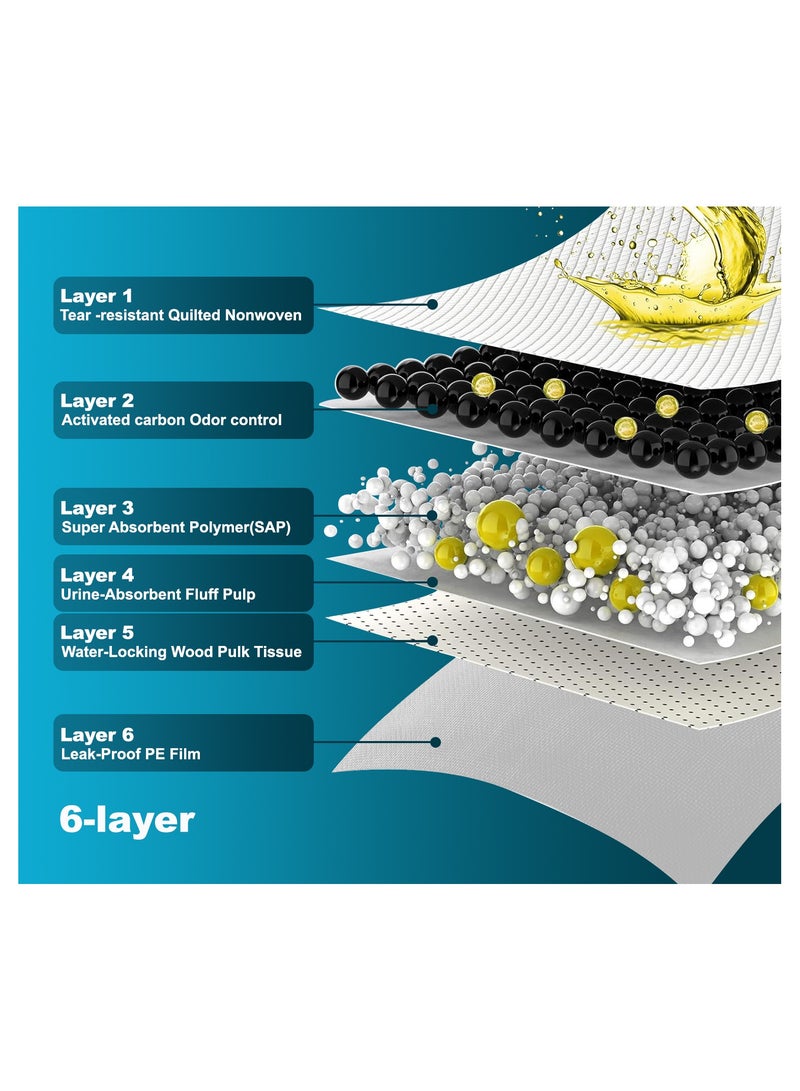 وسادات تدريب الكلاب المصنوعة من الكربون المنشط - Image 2