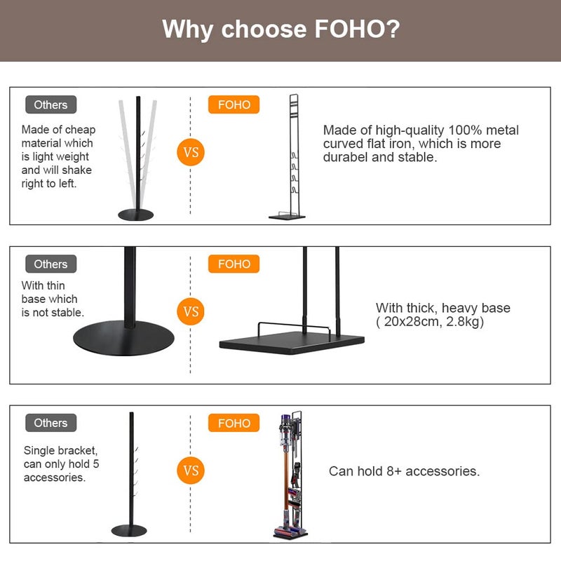 FOHO حامل مكنسة كهربائية Foho لديسون V11 V10 V8 V7 V6، حامل تخزين معدني مستقر لمكانس ديسون اليدوية DC30 DC31 DC34 DC35 DC58 DC59 DC62 اللاسلكية والإكسسوارات والمرفقات - Image 4
