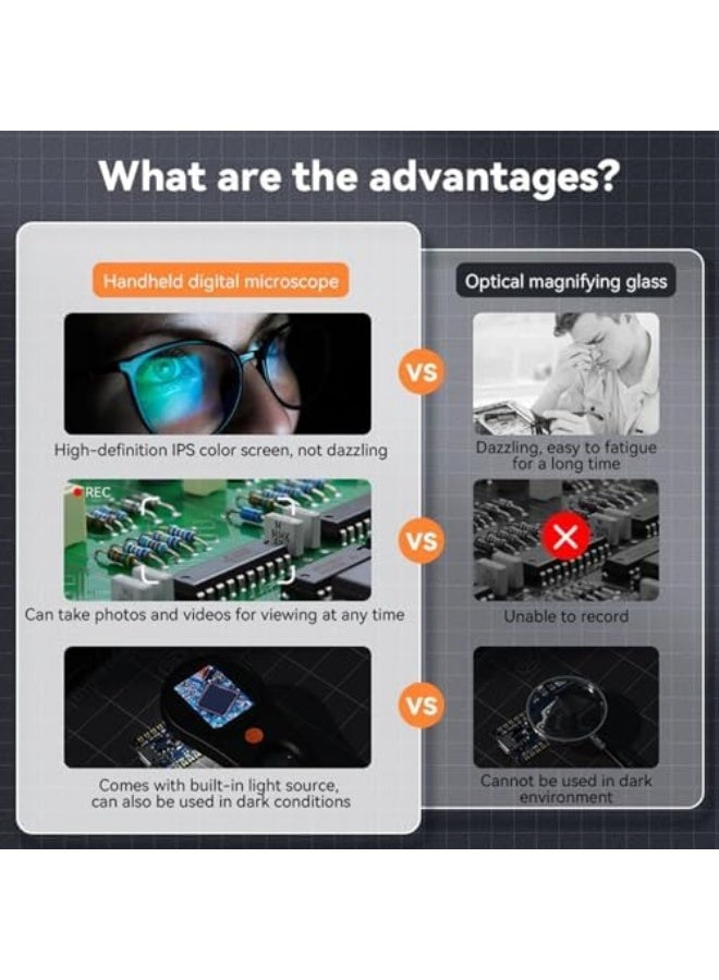 Generic Digital Microscope Fixed Focus, 500X 1920x1080P Portable Handheld Microscope Magnifying Glass, with 8 LED Lights, for XP 7 8 10 11 for OS X 11.0 (g3wd4fuia1-11) - Image 5