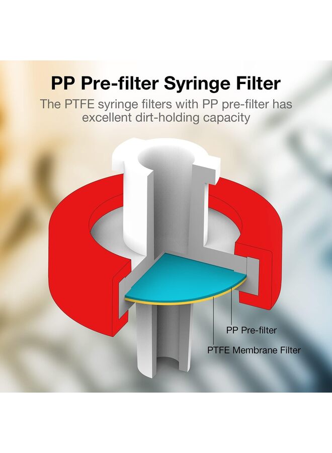 Syringe percolator  100 PCS Hydrophobic Membrane, Needle percolator, Non-Sterile, High Throughput Lab percolator - Image 3