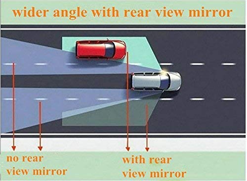CARIZO® Original 3R-056 | Rear View | Blind Spot | 360 Degree | Convex Mirror | Corner Triangular Shape | Compatible with All Cars - Image 5