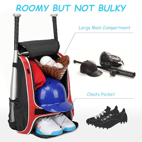 LARIPOP Youth Baseball Bat Backpack with Fence Hook, Separate Shoe Compartment, Waterproof Storage Bag for Bats, Helmet, Gloves, Cleats, Ideal for Baseball, Softball & T-Ball Players - Image 2