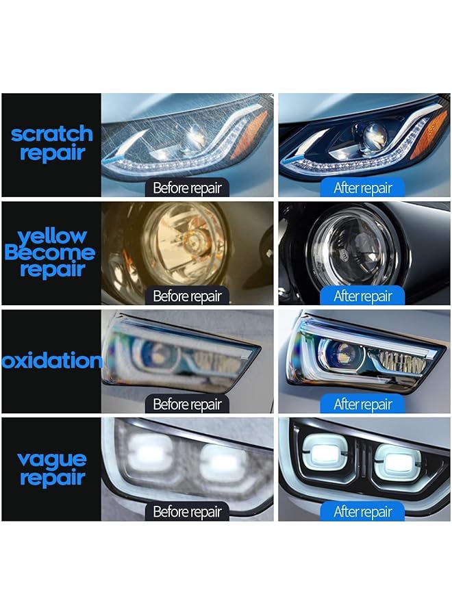 Khazna Headlight Restoration Kit, Automotive Headlight Cleaner And Restorer Kit With Clear Coat, Car Headlight Lens Restoration Kit To Remove Yellowing, Haze, Oxidation For Taillights, Foglights  - Image 4