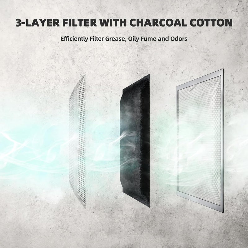 Firegas TF39 Series Ductless Range Hood Charcoal Replacement Filter - Image 3
