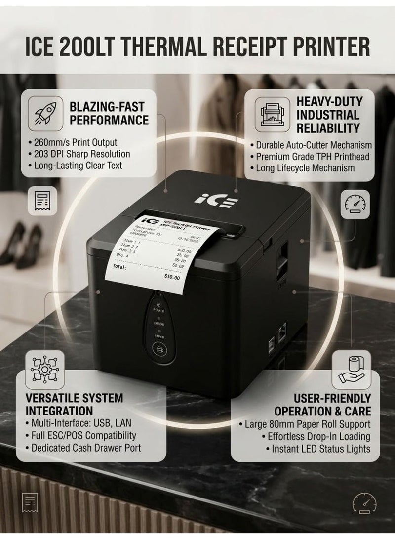 iCE POS iCE IRP-200LT 80mm Thermal Receipt Printer with USB, Ethernet and Auto Cutter - Image 3