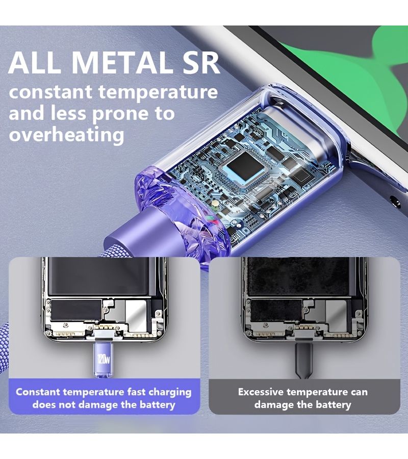 3pcs 120W 6A Dual Type C Fast Charging Data Cables 6.56 Feet Blue Black Purple for iPhone Xiaomi OnePlus and Other Smartphones - Image 5