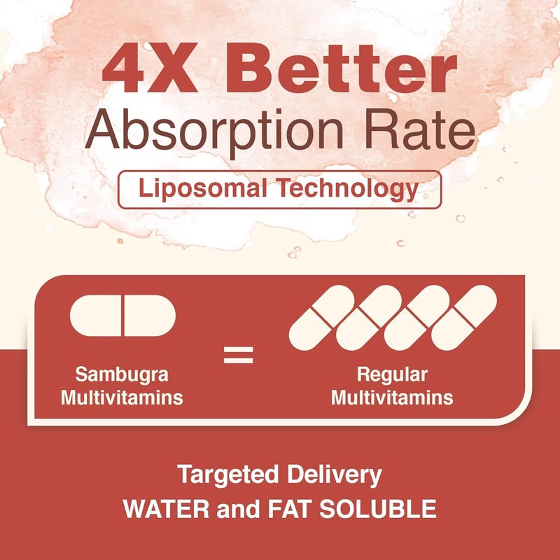 Sambugra Liposomal Multivitamin for Women 50  Women Daily Multivitamin with 32 Ingredients CoQ10 Vitamins C B D E for Cardiovascular  Bone Health Support  IronFree 120 Capsules - Image 3