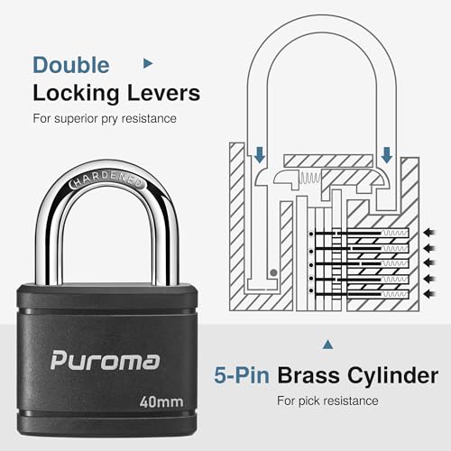 Puroma Keyed Padlock with 2 Keys Alike, 1.1 Inch Locker Lock 40mm Heavy-Duty Locks for Gate Fence Hasp Cabinet Toolbox School Gym Locker (Black) - Image 4