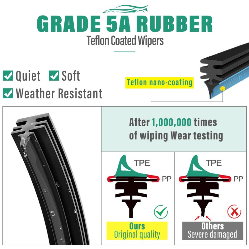 WINDSMILE 28" 14" 12" Windshield Wiper Blades Replacement for Toyota Corolla Hatchback 2019 2020 2021 2022 2023 2024 2025 Premium All Weather Front Rear Wipers Set - OEM Quality (Pack of 3) - Image 5