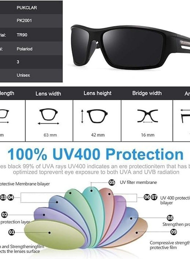 PUKCLAR Polarized Sports Sunglasses for Men Women Driving Sunglasses Cycling Running Fishing Goggles Unbreakable Frame - Image 3